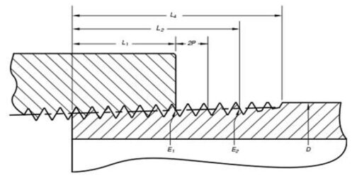 npt-and-nptf-thread-fittings-specification-and-difference-hosemart